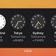 Illustration for article titled The Best iPhone Home Screen Widgets Weve Found So Far